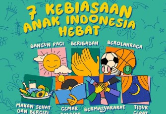 Kemendikdasmen Terbitkan SE Nomor 14 Tahun 2025