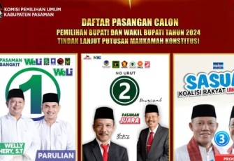 PSU Pemilihan Bupati dan Wakil Bupati Pasaman dilaksanakan tanggal 19 April 2025
