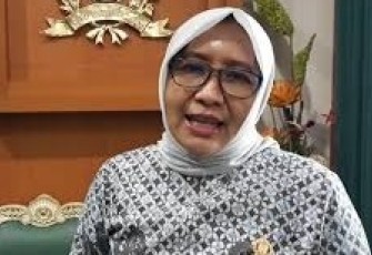 Ketua Komisi B DPRD Jatim, Anik Maslachah