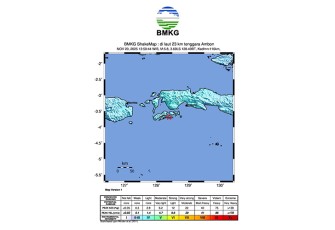 Hasil analisis BMKG menunjukkan gempabumi ini memiliki parameter update dengan magnitudo M5,8.