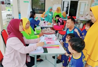 Posyandu Keluarga RW15 Medokan Ayu