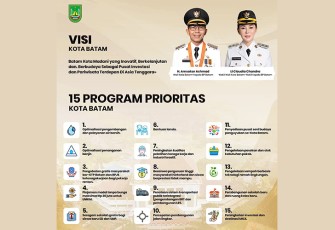 15 program prioritas Wali Kota dan Wakil Wali Kota Batam