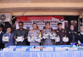 Polres Asahan kembali menunjukkan komitmennya dalam memberantas peredaran narkotika. Melalui Satuan Reserse Narkoba, Polres Asahan melaksanakan pemusnahan barang bukti narkotika jenis sabu seberat 8.878,94 gram, dalam kegiatan press release yang digelar di halaman belakang Mapolres Asahan, Selasa (23/12/2025)