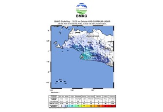 Hasil analisis BMKG menunjukkan bahwa gempabumi ini berkekuatan M=4,3. 