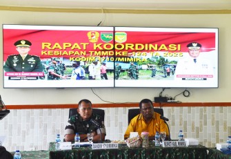 Dandim 1710/Mimika Pimpin Rapat Koordinasi Kesiapan Pelaksanaan TMMD Ke-124 TA 2025 di Wilayah Kabupaten Mimika
