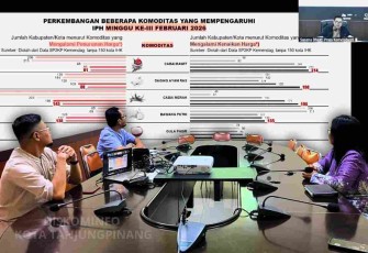 Rapat Koordinasi Pembahasan Langkah Konkret Pengendalian Inflasi di Daerah Tahun 2026 yang diselenggarakan oleh Kementerian Dalam Negeri secara hybrid, Senin (23/2/2026).