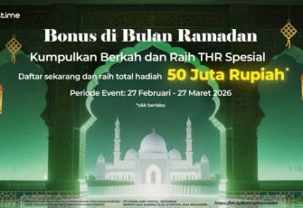Bittime Ramadan Referral Rewards, Berkah di Tengah Gejolak Volatilitas Pasar