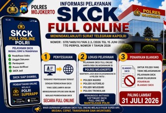 POLRI SuperApp
