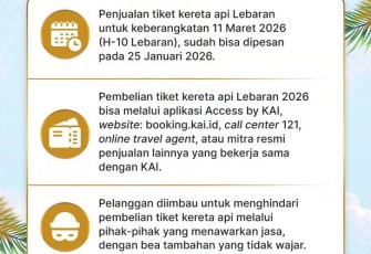 KAI Akan Buka Pemesanan Tiket Lebaran