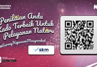 KAI Daop 7 Madiun Perkuat Sinergi SP4N-LAPOR!