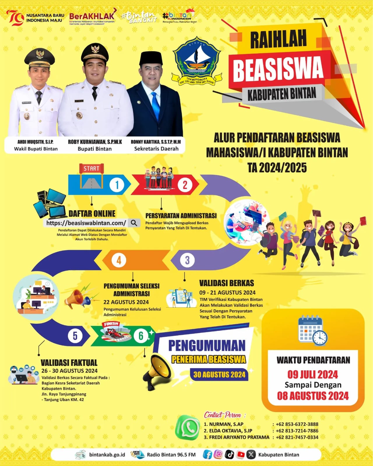 bintan