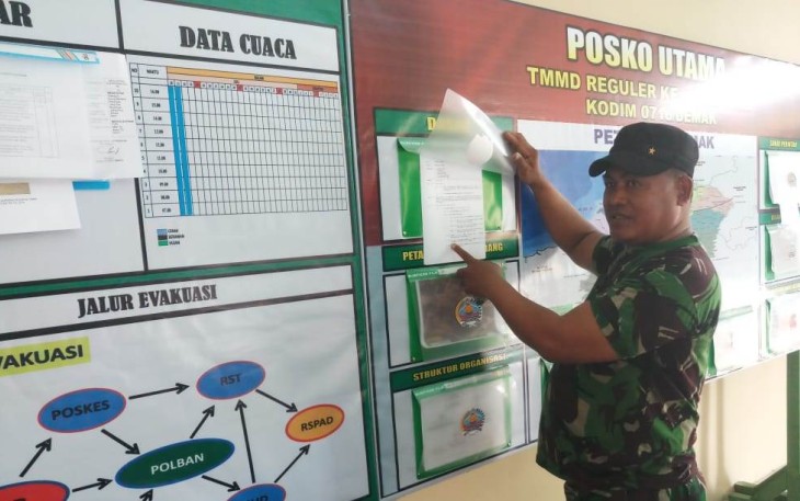 Penyusunan data untuk sambut tim wasev