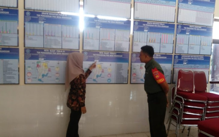 Sertu M Ali Babinsa Koramil 12/Manisrenggo Kodim 0723/Klaten Laksanakan Kegiatan Puldatater di kantor Desa Kranggan