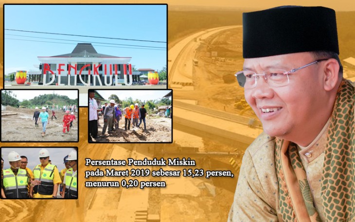 Rohidin Mersyah
