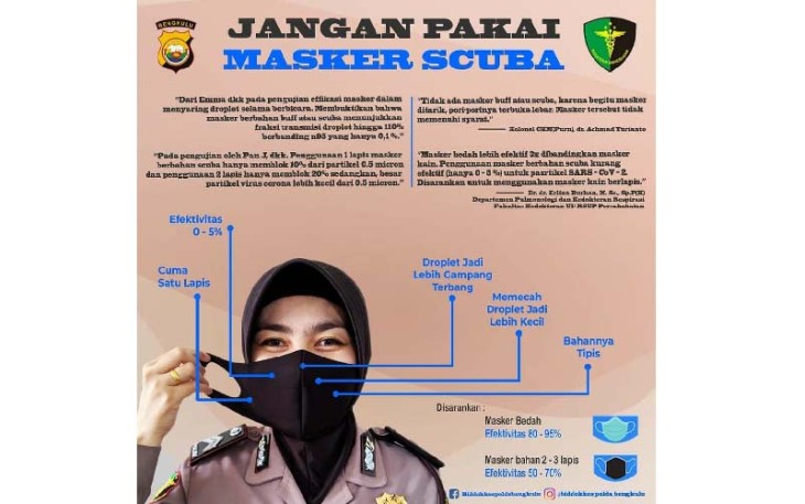 Foto Istimewa 