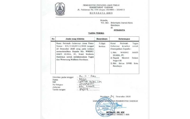 Surat Perintah Tugas Dari Gubernur Jawa Timur 