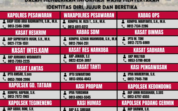 Kapolres Pesawaran sebarkan nomor handphone miliknya dan jajarannya yang bisa dihubungi masyarakat