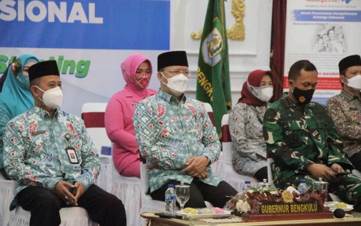 Gubernur Bengkulu Rohidin Mersyah