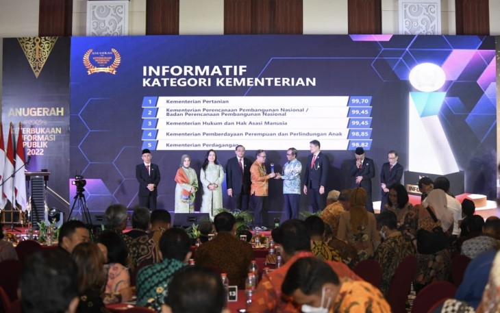 Penghargaan Badan Publik Informatif Kategori Kementerian 