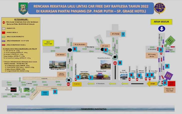 Rekayasa arus lalin