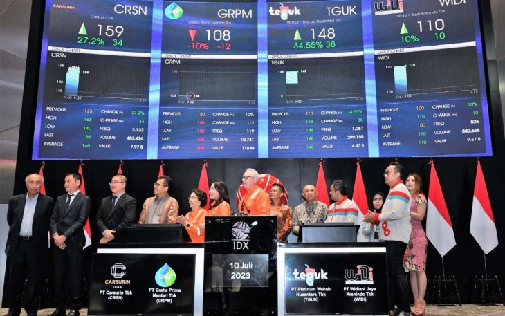 MenkopUKM Teten Masduki saat launching pencatatan perdana saham di BEI Jakarta, Senin (10/7)