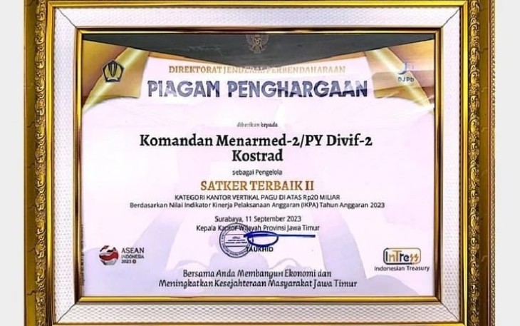 Penghargaan High Level Executing Agency Dialogue 2023