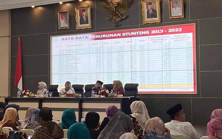 Kota Padang Panjang termasuk dalam tujuh kabupaten/kota di Sumbar mengalami penurunan angka stunting.