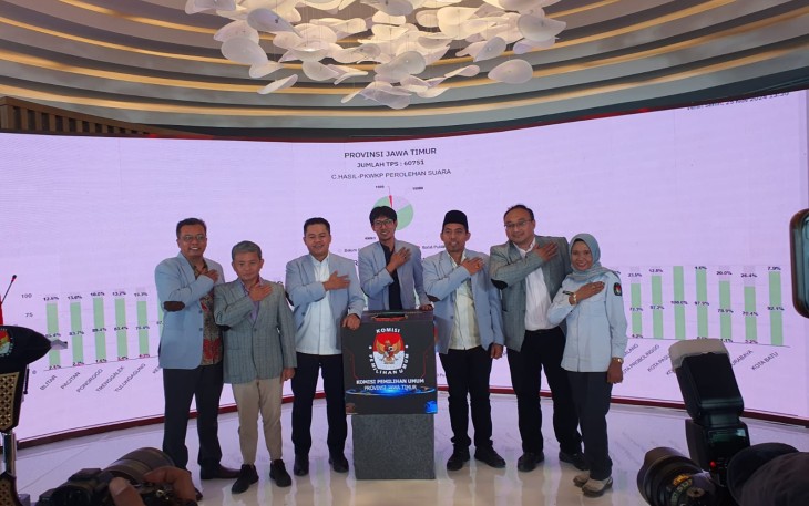 KPU Jatim Launching Data Center 