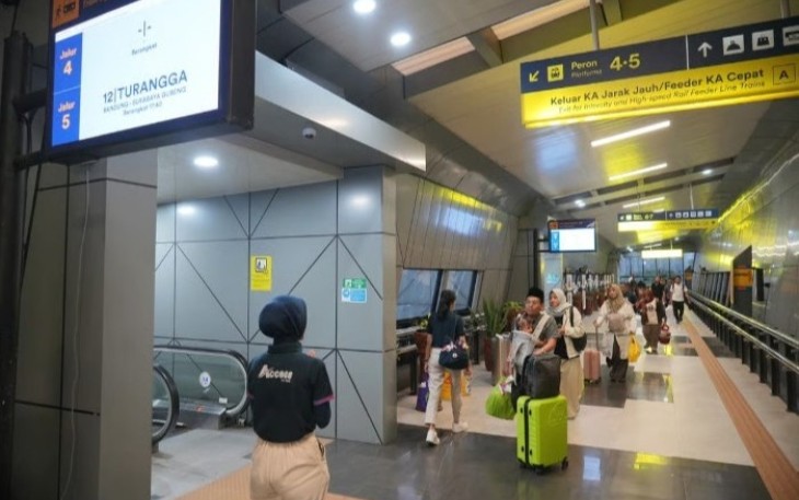 Face Recognition Gate