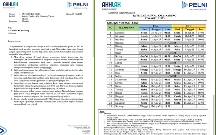 Surat pemberitahuan perubahan jadwal keberangkatan KM Sinabung