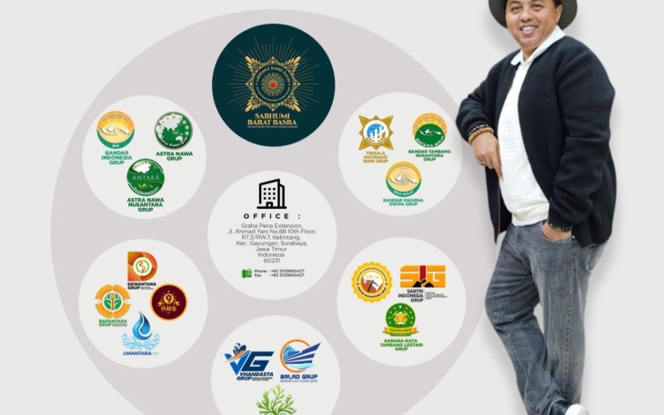 Surabaya jadi Sasaran Gus Lilur Buka Tiga Kantor Bisnis Super Holding