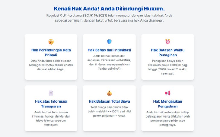 Hak konsumen pinjol di mata hukum