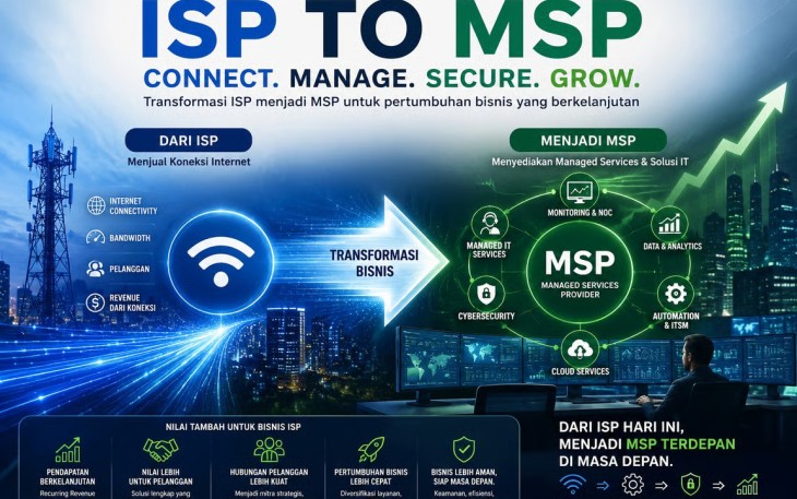 “Connect. Manage. Secure. Grow.” Bersama APJII Jakarta, 16 Juli 2026