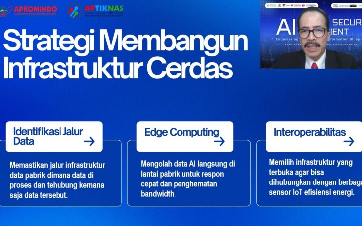 Ir. Soegiharto Santoso SH