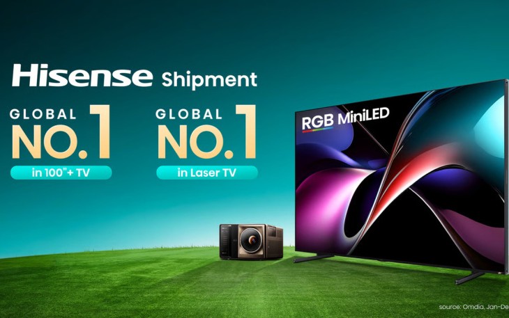 Hisense Memimpin Pengiriman Global TV 2025 No. 1 untuk Kategori 100 Inci ke Atas dan Laser TV