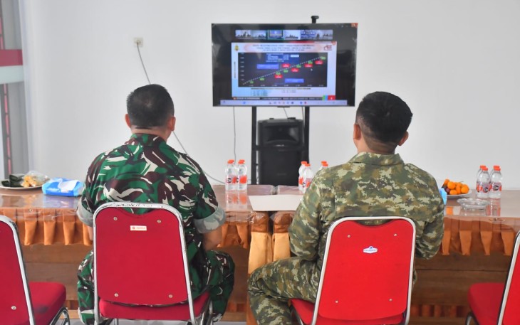 Evaluasi KDKMP Secara Virtual