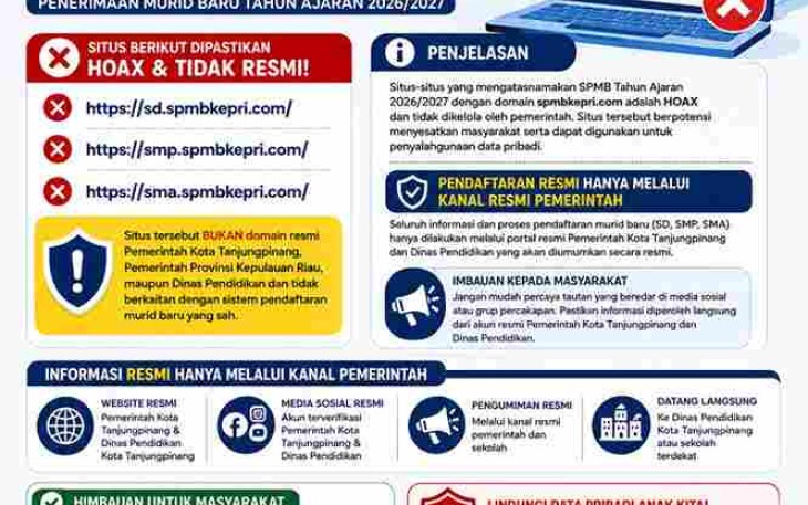 Pemkot Tanjungpinang Tegaskan Situs Penerimaan Murid Baru 2026 di Tanjungpinang Hoax, Orang Tua Diminta Waspada