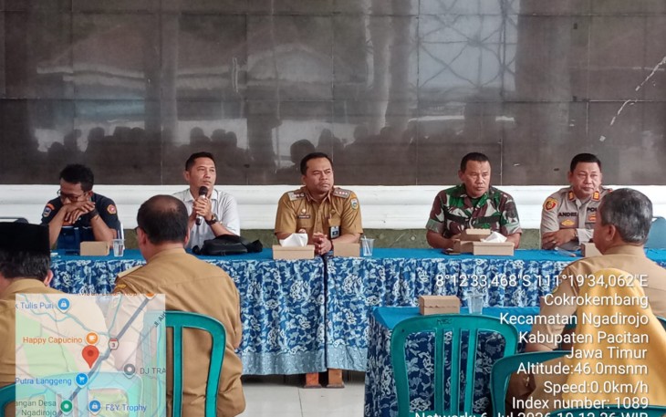 Komitmen TNI AD Dukung Rakor PHBN Dalam Rangka Perayaan HUT RI Ke 81 Tahun 2026 di wilayah Pacitan