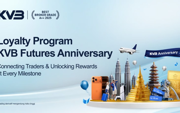 Membangun Hubungan Jangka Panjang Melalui Program Loyalitas