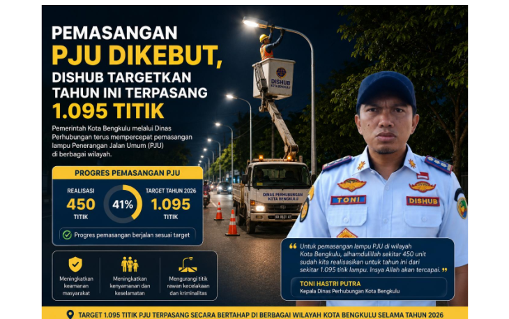 Kepala Dinas Perhubungan Kota Bengkulu, Toni Hastri Putra /Foto : MC 