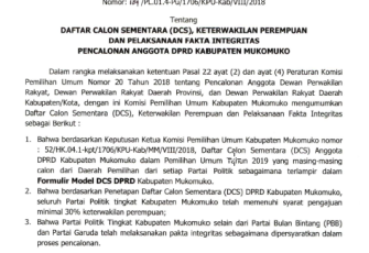 DCS DPRD Mukomuko