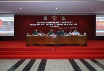 Sidang Pantukhir Magelang Jawa Tengah