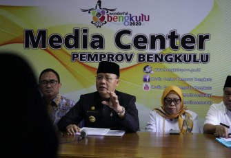 Gubernur Bengkulu Rohidin Mersyah 