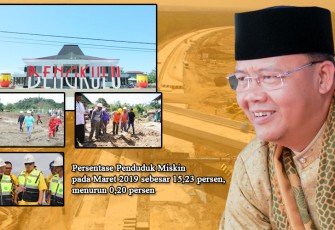 Rohidin Mersyah