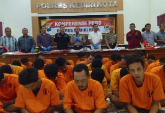 Pelaku kejahatan diwilayah hukum Polres Kediri