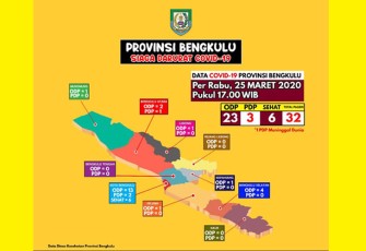 Update Data Covid-19 di Bengkulu