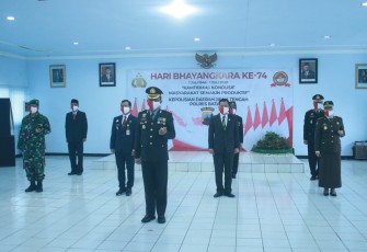 Polres Batang Gelar Upacara Secara Virtual