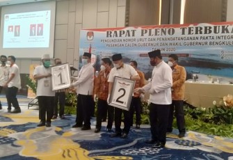 Pengundian Nomor Urut Pasangan Calon Gubernur dan Wakil Gubernur Provinsi Bengkulu 