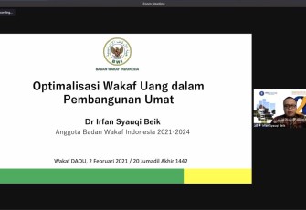 Wakaf Uang