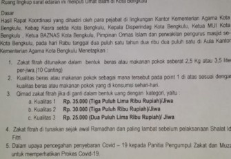 Besaran Zakat Fitrah di Kota Bengkulu